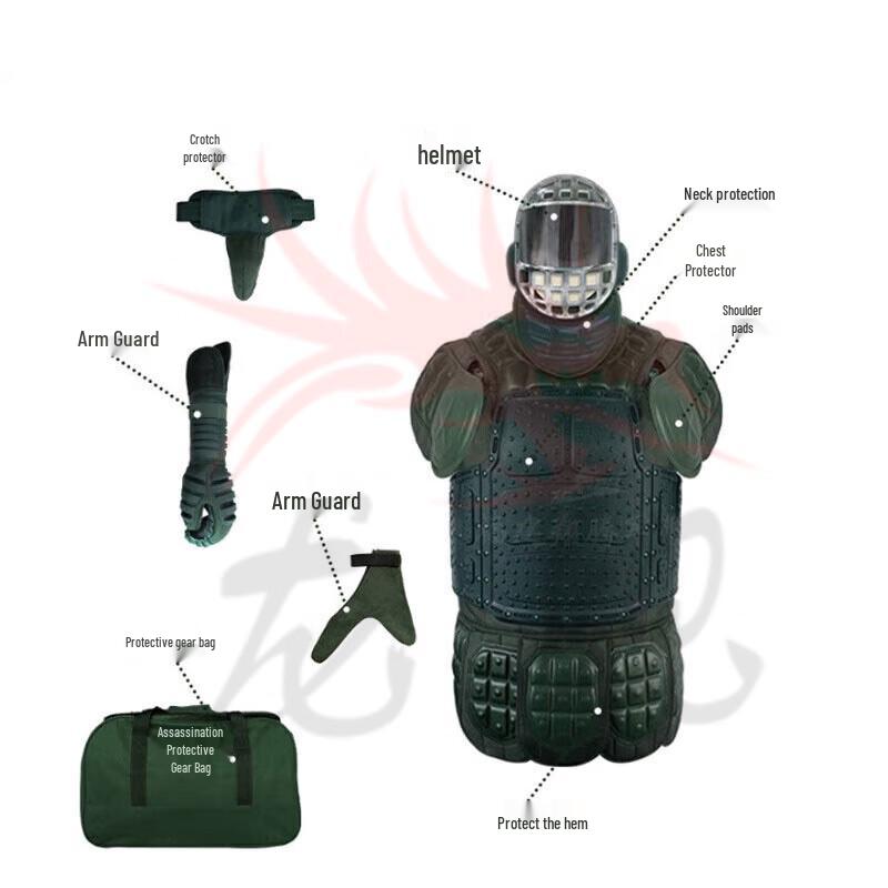 Long Zhan 2022 Full Face Combat Protective Gear Set