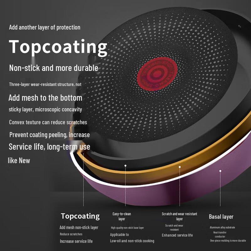 SUPOR Red Dot Non-stick Frying Pan & Wok