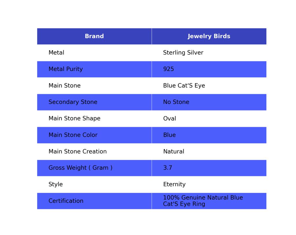 Blauer Katzenaugenstein Versprechen Volle Ewigkeit Hochzeit Neuer Ring 925 Sterlingsilber RR-28-37