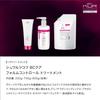 Schwarzkopf Professional Form Control for Frizzy Manageable BC Treatment, 600ml, Hair, Hair, Salon-exclusive, Kua.