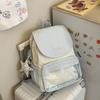 Schoolbag Japanese ins wind niche schoolbag pain bag girl junior high school backpack girl college student schoolbag computer backpack
