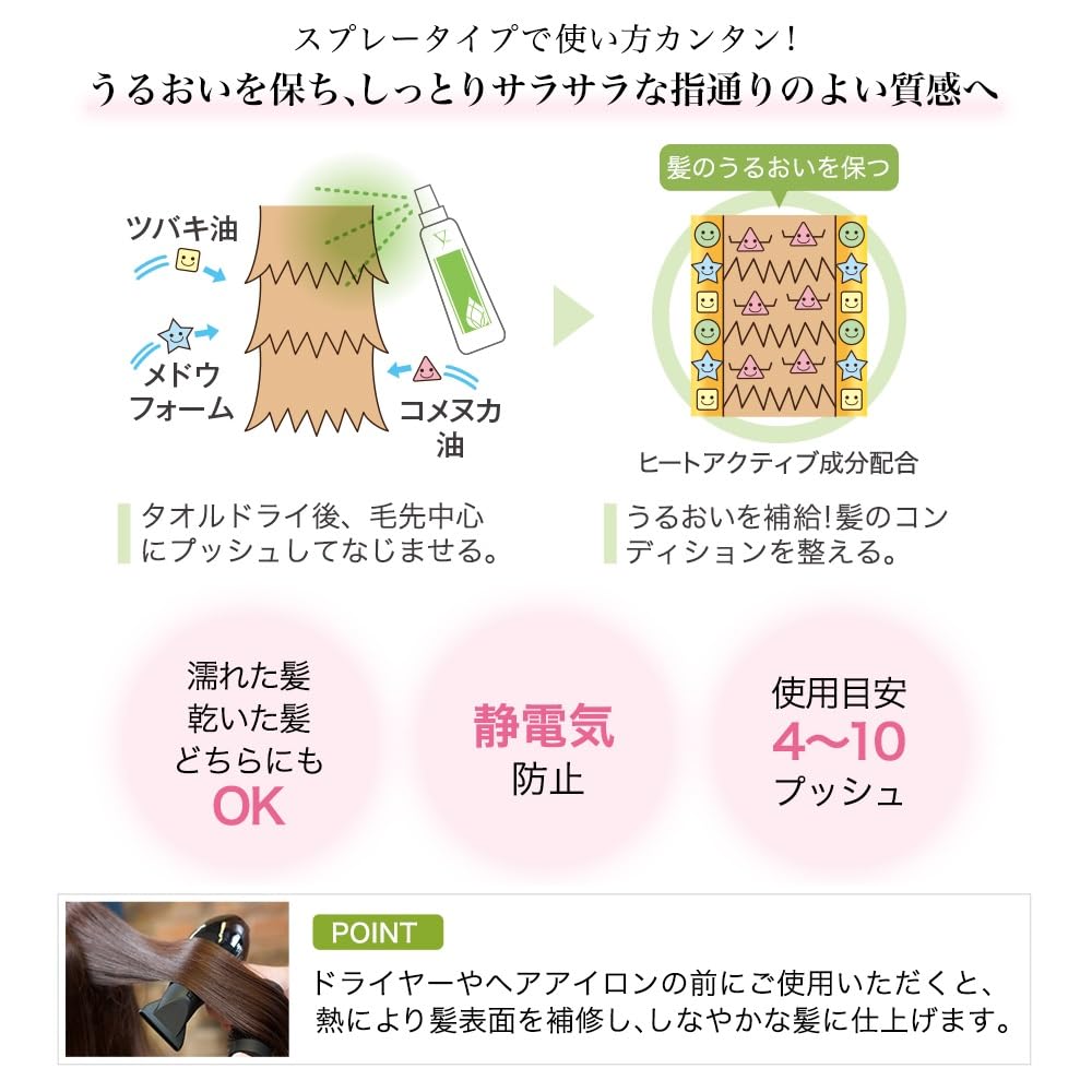 Phiten YUKO Daily Care Smoothing Conditioner