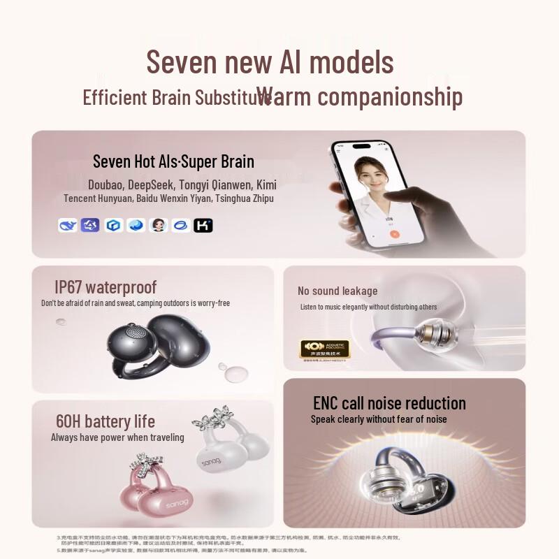 Sena S6S Nova Clip-On Bluetooth Earbuds