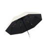 Umbrella Women's Rain and Weather Men's Large Folding Thickened Reinforcement Sunshade Sunscreen UV Automatic Sun Umbrella