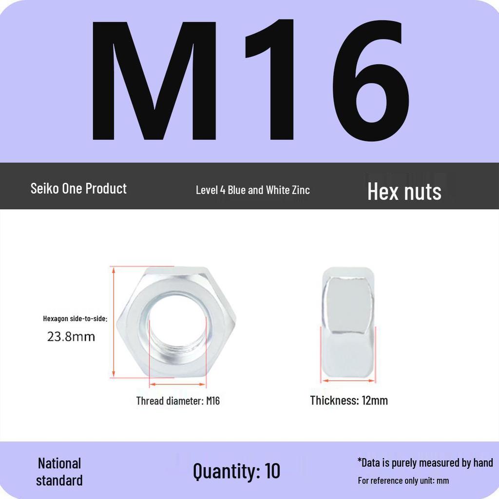 Black Galvanized Nickel-Plated Iron Hex Nut Screw Cap, GB Grades 4.8/8.8/12.9, Sizes M4/M5/M6/M8