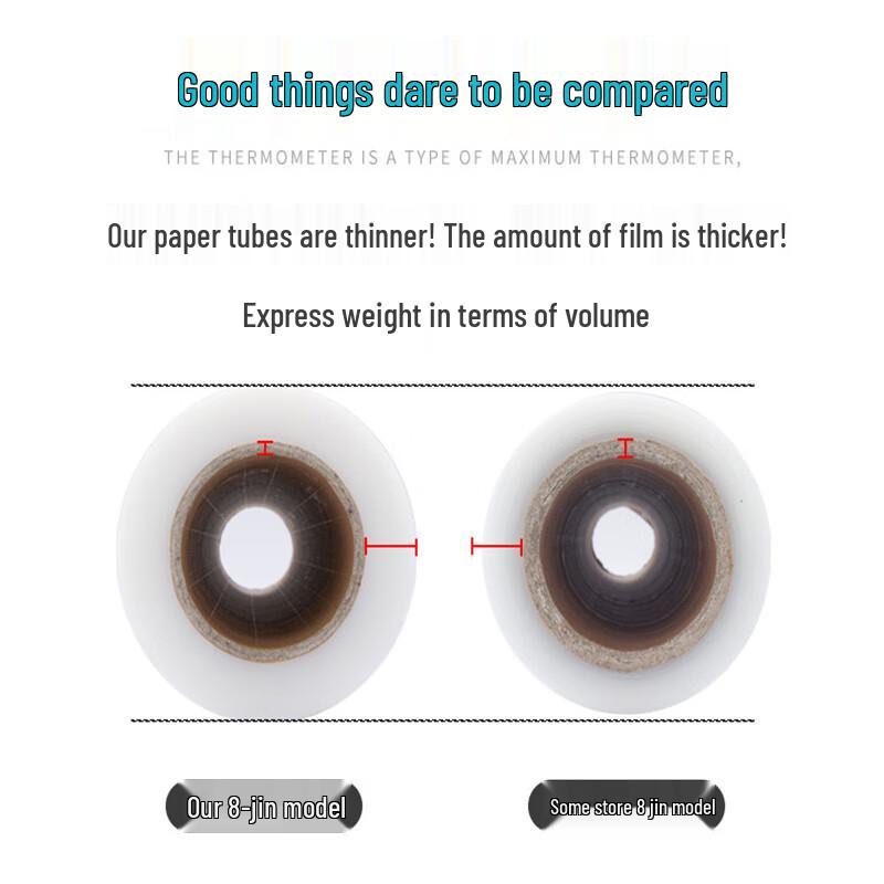 PE Cling Film