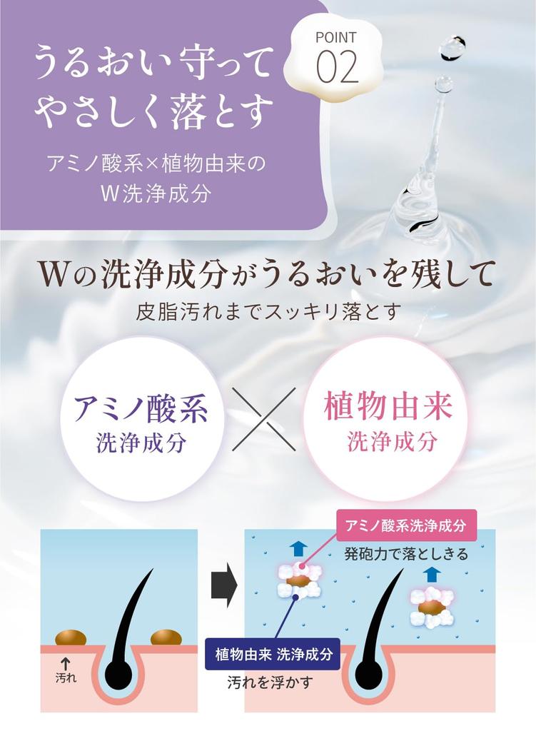 Champú denso para bebés BAUVA Desarrollado con un dermatólogo que causa manchas en los ojos durante 4 Protege y elimina la humedad Champú orgánico para el cabello del cuidado del cuero cabelludo Bebé