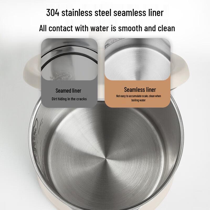 Little Bear ZDH-Q17H5 1.7L Electric Kettle