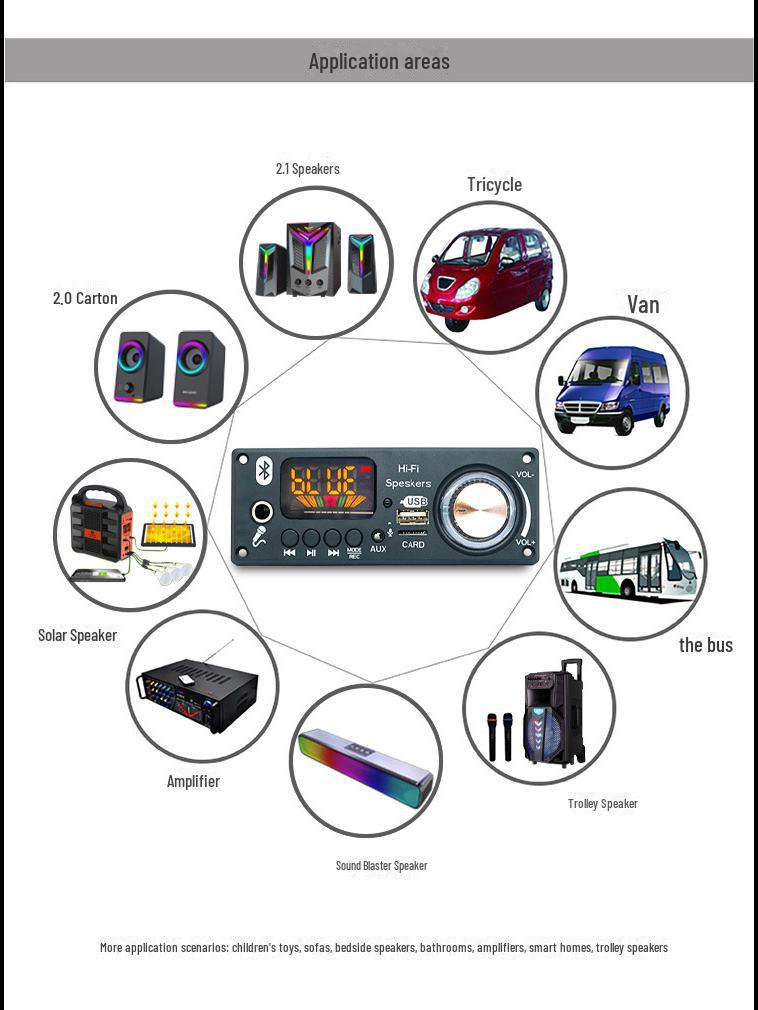 JQ Bluetooth Module: MP3 Decoder & Car Audio Amplifier with FM Radio