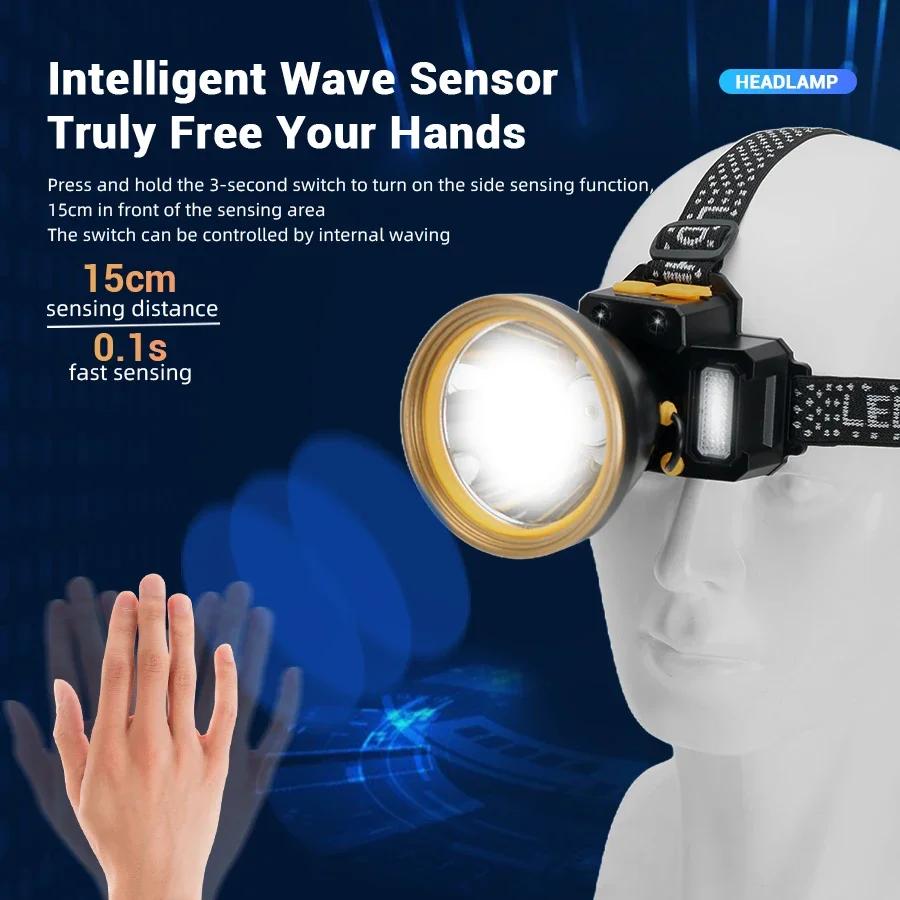 Newest Super Bright LED Powerful Fishing Headlamp USB Rechargeable Lights Head Lantern 18650 Headlights Sensor Head Flashlights