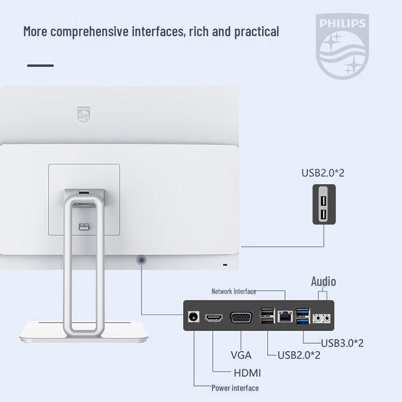 Philips Настольный ПК-моноблок Workstation 23,8 дюйма (Китайская версия)