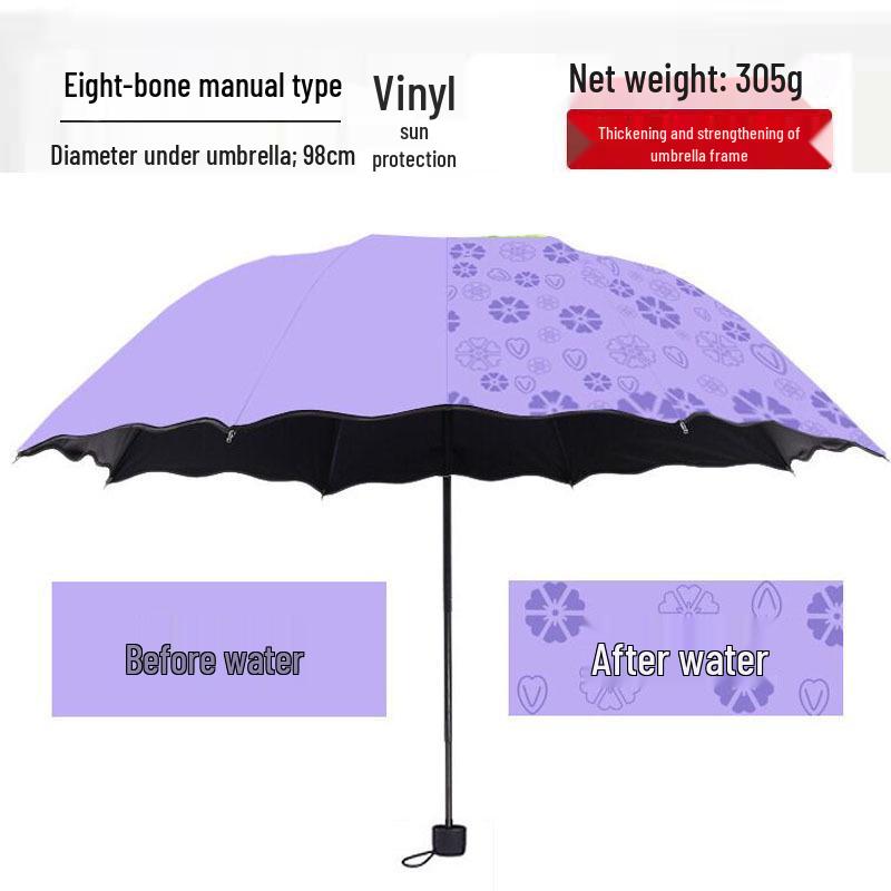 Women's Dual-Use UV Protection Umbrella: Water-Activated Blooming Design, Manual, Sun & Rain Parasol, Black Glue, Large Size.