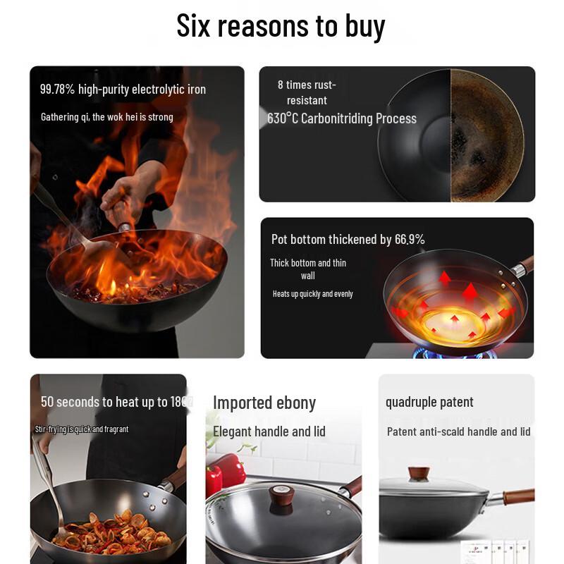 ZWILLING Premium Fine Iron Round Bottom Wok