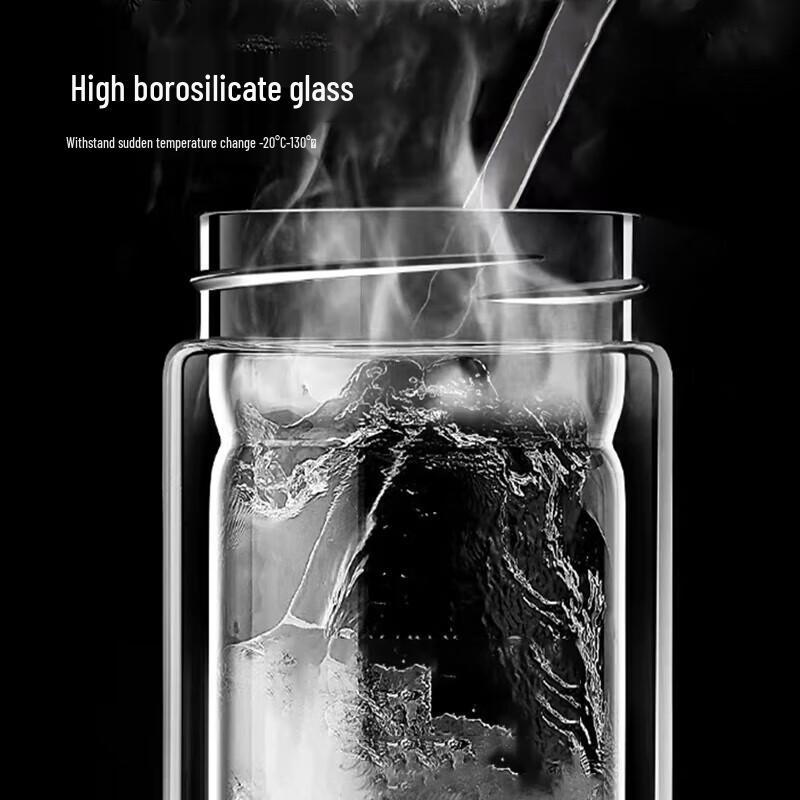 Nejlepší dvouvrstvý skleněný pohár na vodu