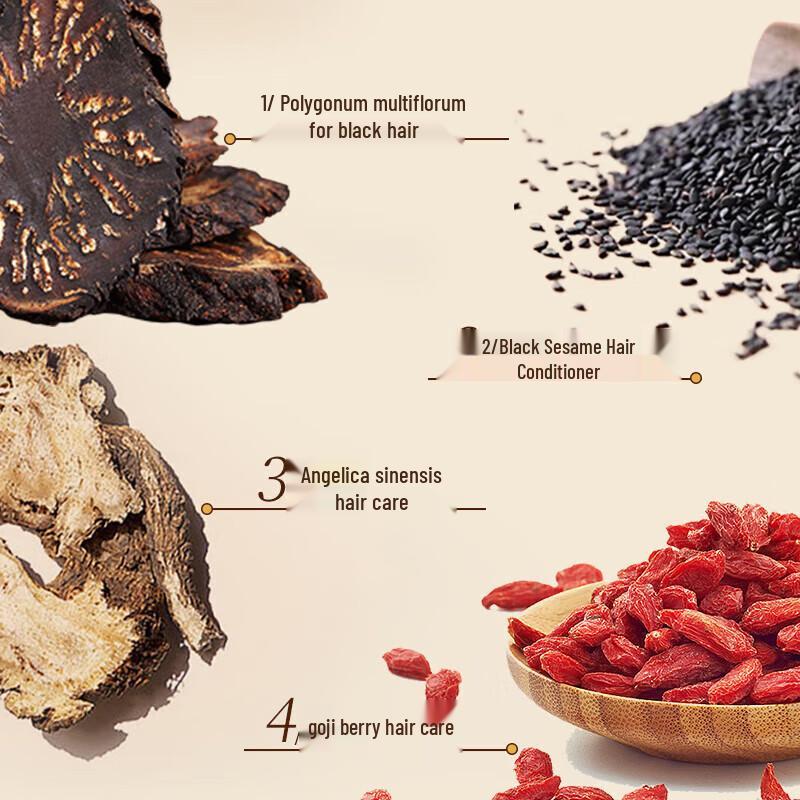 Bawang Ginger Nourishing Anti-Dandruff Shampoo