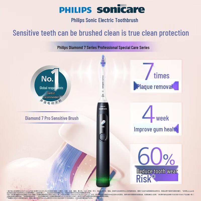 

Philips DiamondClean 7 Pro Sonic Electric Toothbrush, Midnight Blue