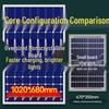 Jundingying Solar Powered Street and Garden Light