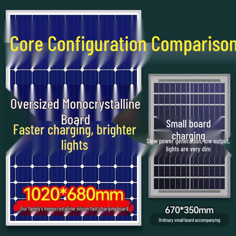 Jundingying Solar Powered Street and Garden Light