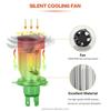 Bulb With Fans H4 BA20D Blue/Red Angel Eye LED Motorcycle Headlight Scooter Motorbike Headlamp Light Bulb DRL Accessories