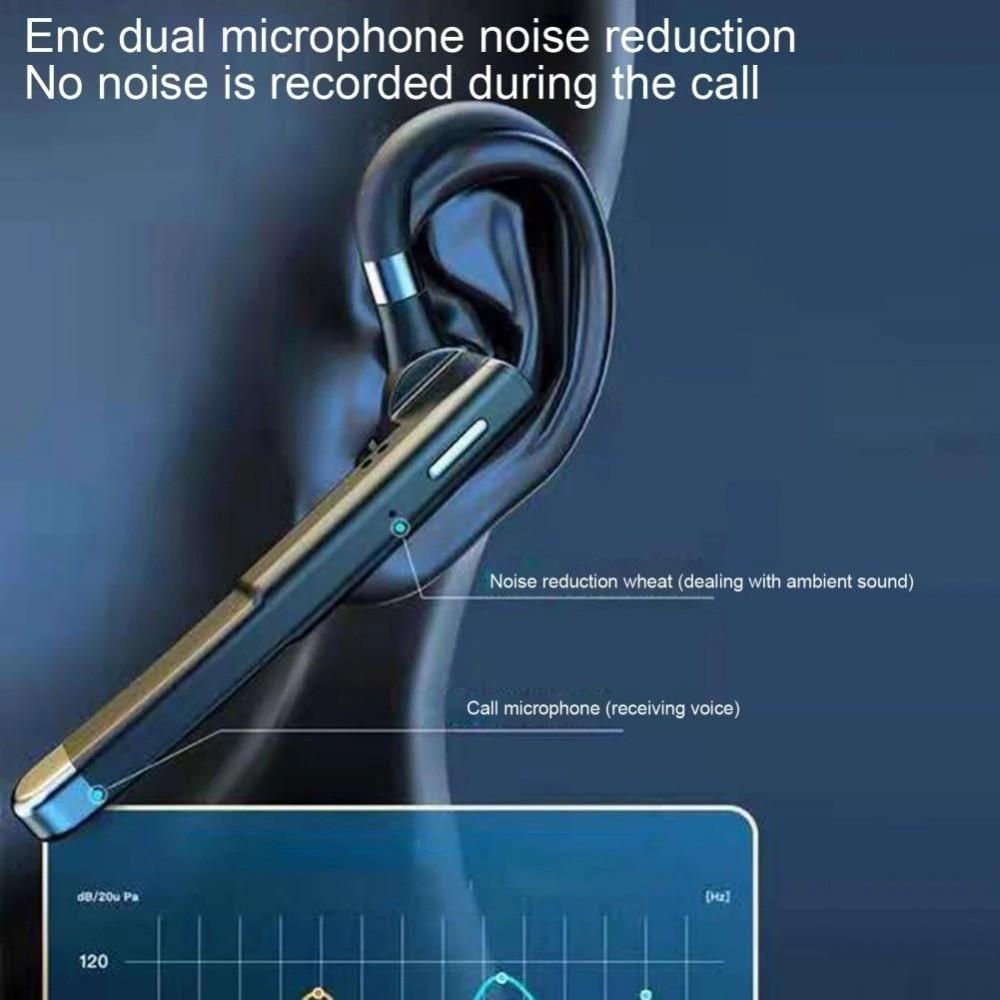 Screen Display Bluetooth Earphone Rotatable Wireless Headphones Business Headset  Mobile Phone