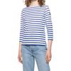 Polo FW25 Small Pony Logo Embroidered Striped Knit Sweater Women Sweater 211792195-004