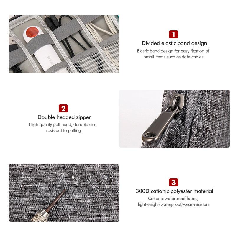 For Alfa Romeo Car Charger Data Cable Organizer Bag Travel Digital Storgage Bag Accessories 159 Giulietta Giulia 147 Mito 156