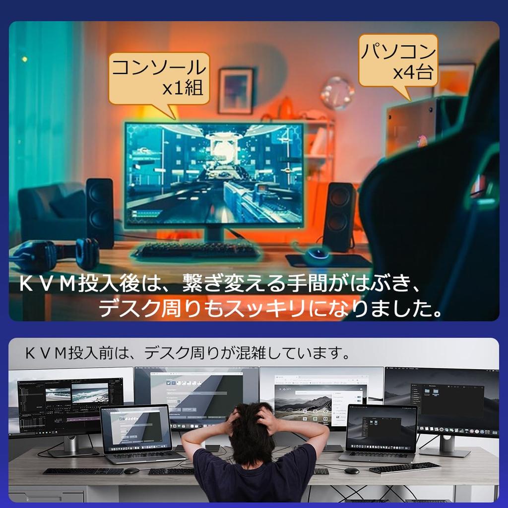 ELEVIEW KVM Switch for 4 KVMs, 4 HDMI Ports, 4K 120Hz/8K 60Hz Compatible, Share Keyboard/Mouse/Monitor, Aluminum Construction, Driverless, Server Mana