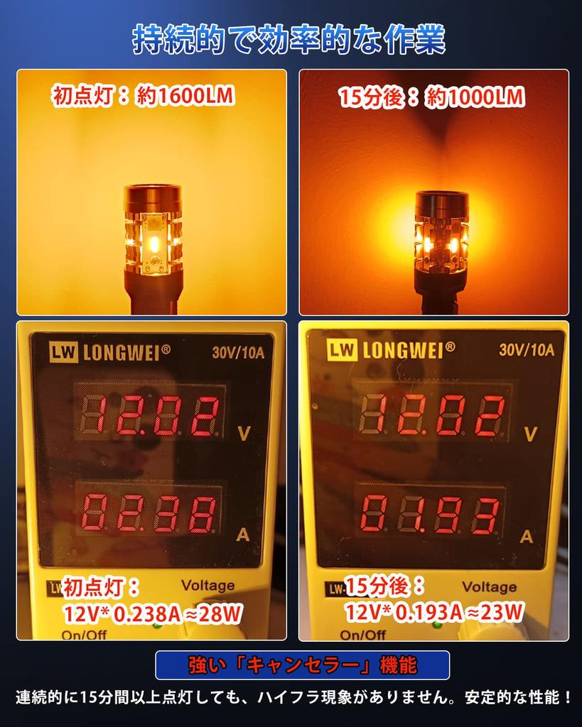 T20 LED Turn Signal Bulbs with Prevention T20 Pinch Mismatch LED Turn Signal Super Canceller for WX3 X with Cooling for 12V DC Vehicle Inspection for