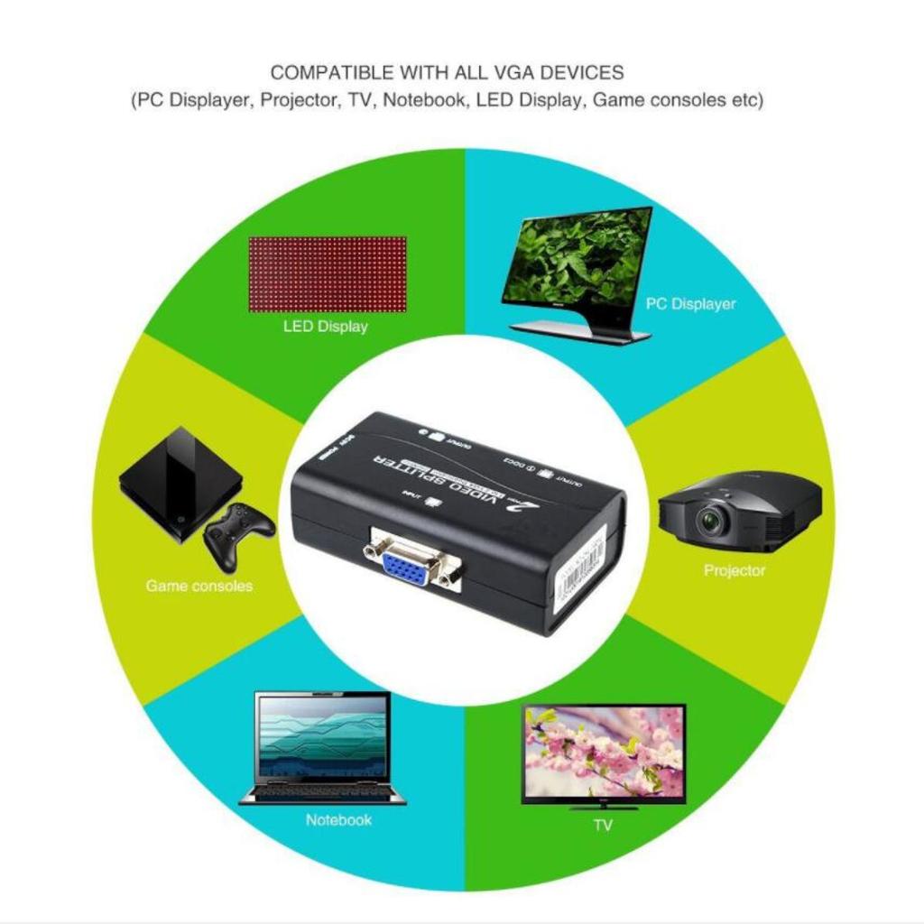 2 Ports VGA Switcher Splitter 2 Ways VGA Video Switch Adapter Converter Box for PC Monitor Accessories