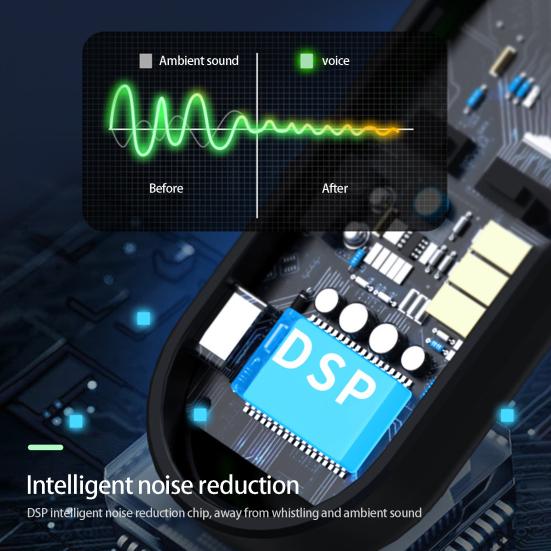 Headset Microphone 2.4G Wireless Technology Intelligent Noise Reduction Reverb Sound Effect Head Mounted Fast Pairing Loudspeaker Conference Supply