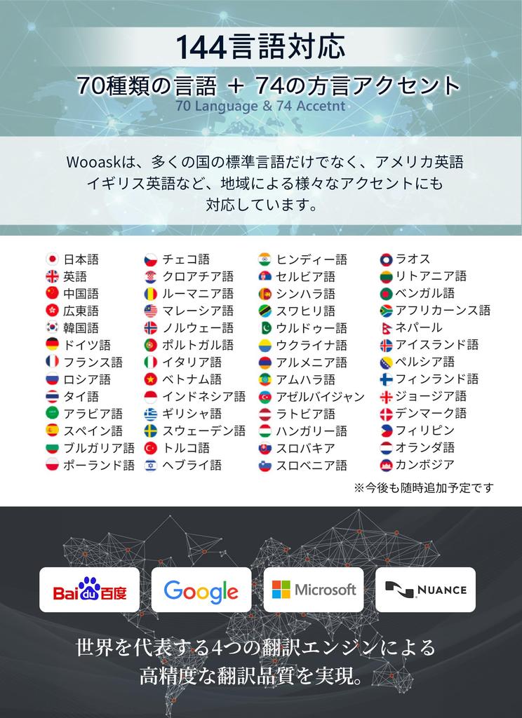 Wooask W12 Voice Portable Translator with Supports 144 Photo and Offline No SIM Card No Additional and Offline Translation Translator, Touchscreen,