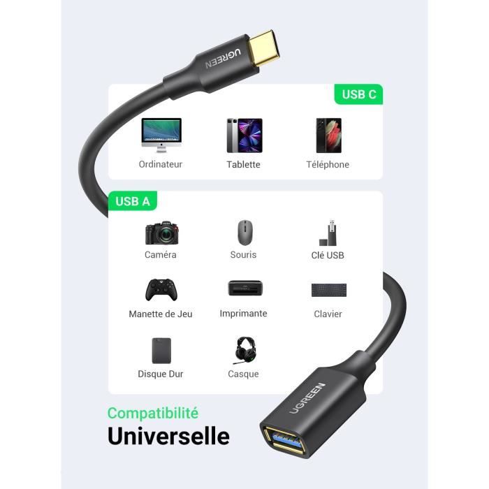 Adaptateur USB-C - UGREEN - OTG - 5Gbps - Compatible Galaxy S23 - MacBook Pro