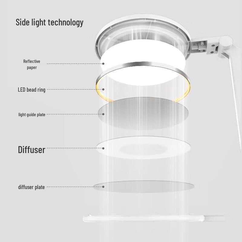 Eye-Care LED Desk Lamp TG035Pro