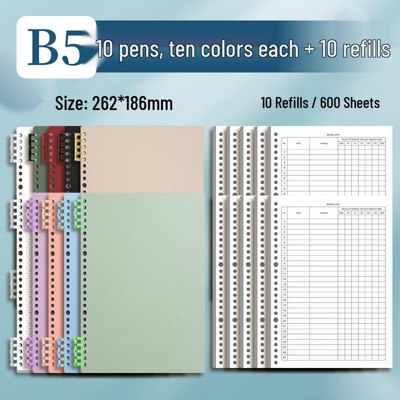Ebbinghaus English Vocabulary Memory Book: Exam Prep & Word Review Guide