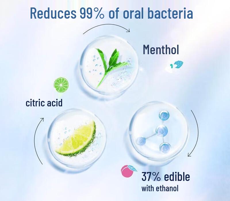 Ora2 Cool Mint Portable Breath Spray