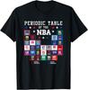 Top – T-shirts
