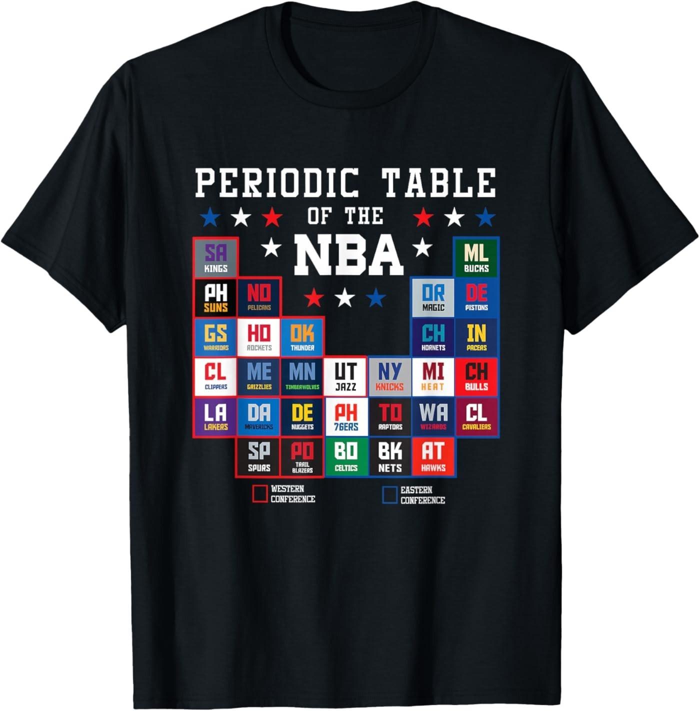 

NBA Periodic Table of The NBA Retro East & West Conference T-Shirt 5XL різнокольоровий