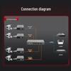 Fenghuo Weishi Gigabit Fiber Optic Transceiver
