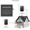 Wireless Doorbell with Remote Control and Plug-in Receiver for Home Entryway and Elderly Call Assistance