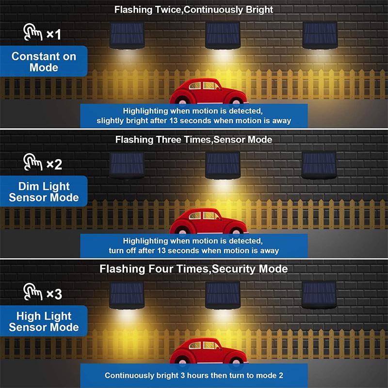 Neu Solar Lichter Outdoor Home Hof Rasen Garten Wand Lichter Ländlichen Außen Beleuchtung Induktion