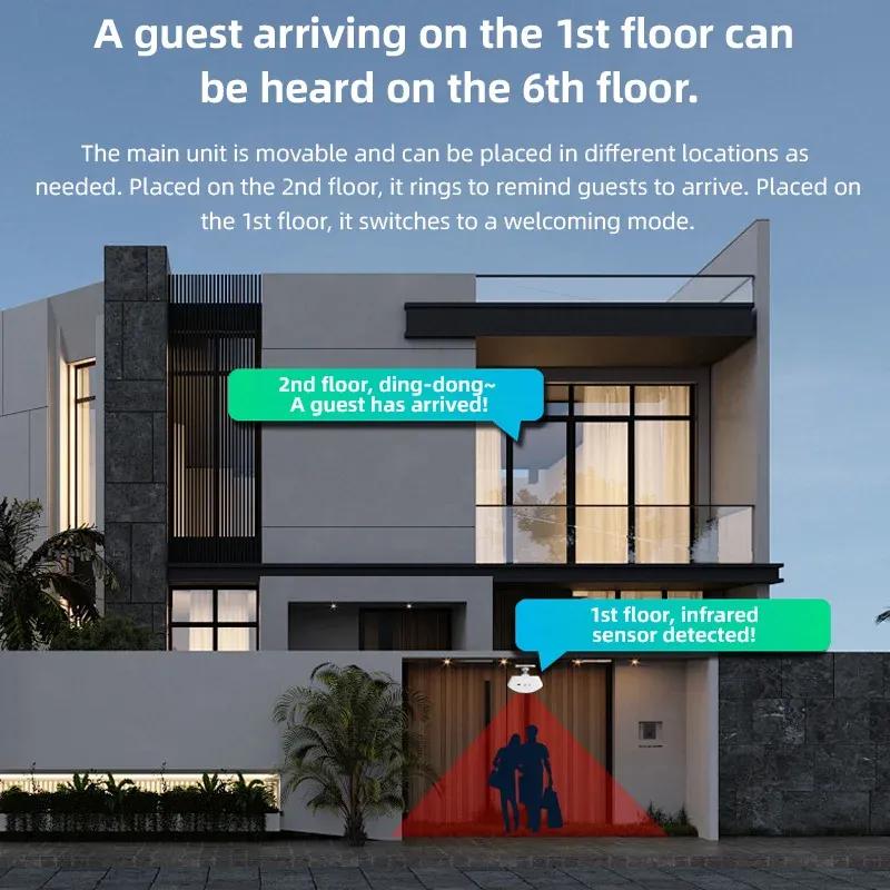 KERUI Motion Sensor Doorbell Door Chime for Business Store Door Visitor Entry Bell Detect Alarm Caregiver Reminder for Elderly