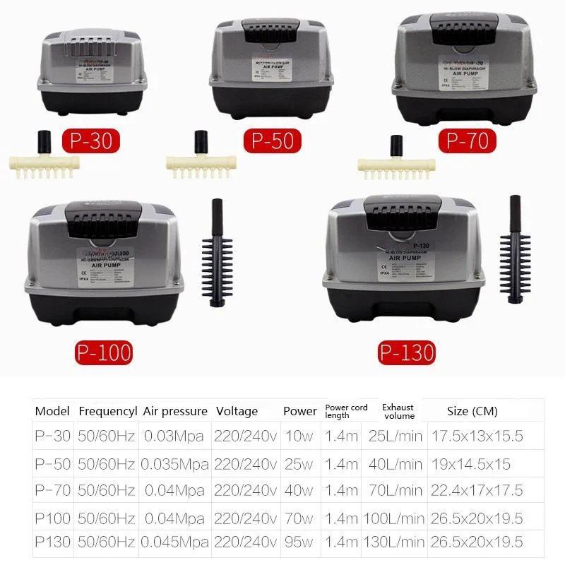 Large Fish Tank Aeration Pump Aquarium Fish Pond Aquaculture Oxygen Pump High Power Silent Oxygenation Pump