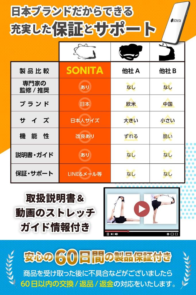 By a Certified Physical SONITA Leg Stretcher Stretch Yoga Strap Stretch Band Stretching At One Leg [Recommended Therapist] [Authentic Home] (For (1