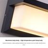 Led Işıklar – LED İç Mekan Duvar Lambaları