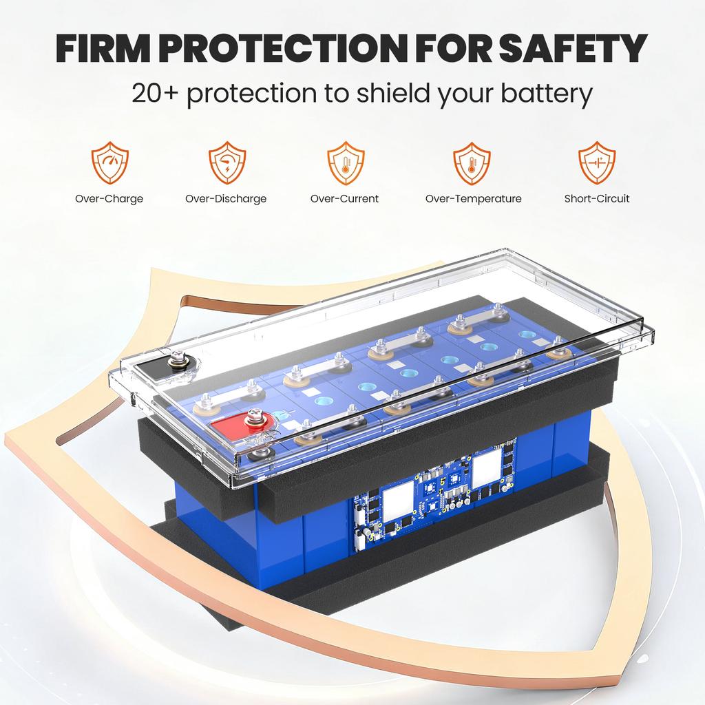 EU Warehouse 3days Stock 25.6v 24v 100ah 2560wh LiFePO4 Battery Lithium Battery Built-in BMS for RV/ Marine/Camping