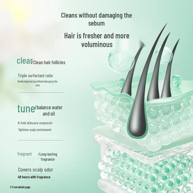 Adolph White Peony Scented Shampoo & Body Wash Set