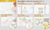 Kokuyo Campus Twin Ring Dotted B 50 Notebook, Lines, A6, Ruled, Sheets, Su-T155BTN