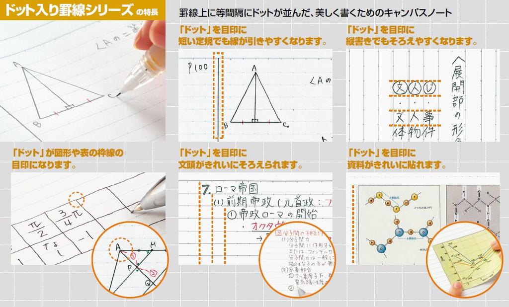 Kokuyo Campus Twin Ring Dotted B 50 Notebook, Lines, A6, Ruled, Sheets, Su-T155BTN