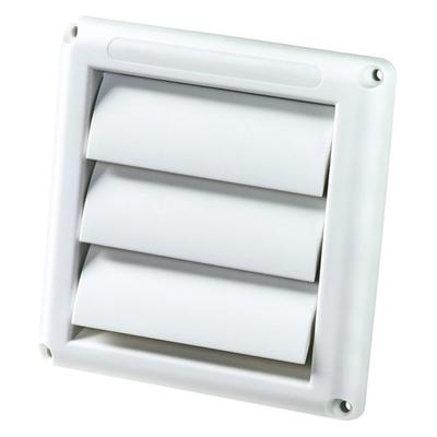Electronice și climatizare – Piese de schimb pentru sistemele de ventilare și climatizare