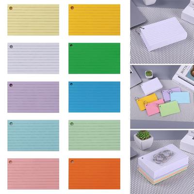 Blocnotesuri și carnete – Post-it-uri pentru notițe